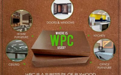 Exploring the Pros and Cons of Wood Plastic Composite Boards in Interior Crafting